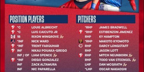 Suomen Baseball liitto – lehdistötiedote 18-11-2024