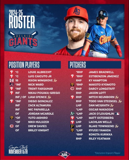 Suomen Baseball liitto – lehdistötiedote 18-11-2024